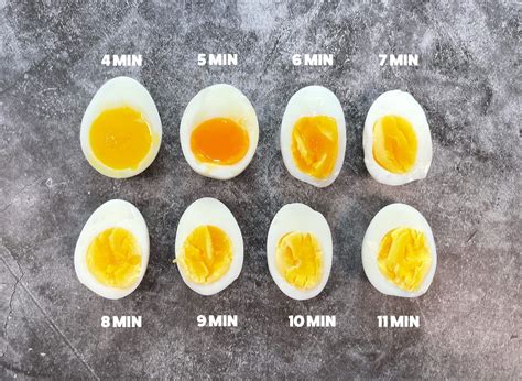 Hoelang moet een ei koken Zacht hard