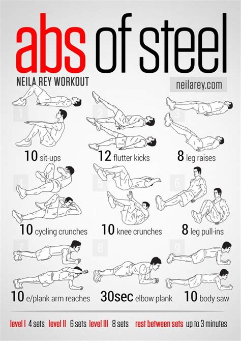 Top Calisthenics Abs Workout Routines From Legends Abs Workout