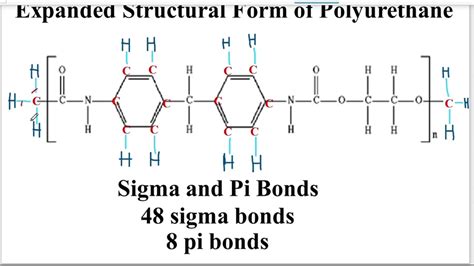 Counting Sigma Pi Bonds Tutorial By Deve YouTube