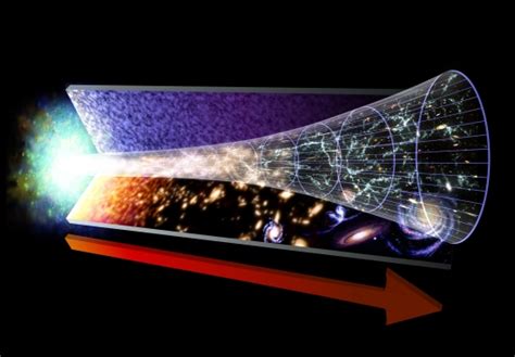 físico brasileiro mostra como descartar teoria do big bang
