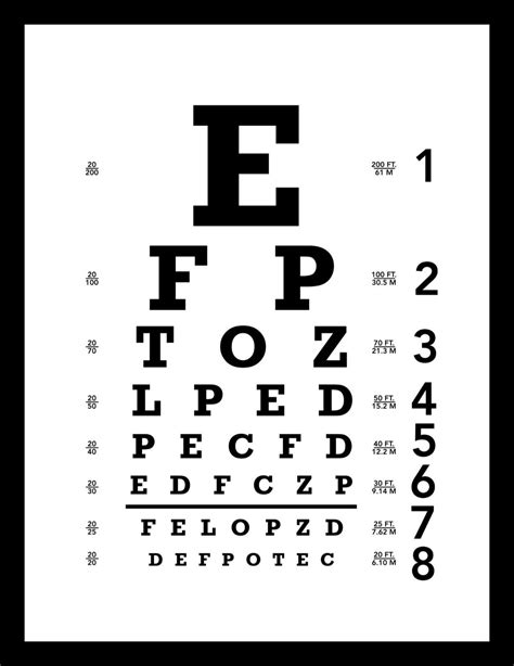 Eye Chart Snellen Pocket Eye Chart Bernard Jensen Iridology Chart