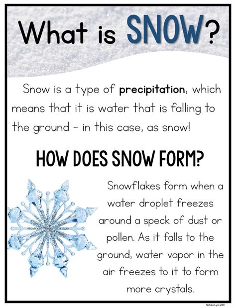 Snow Unit All About Snow And The Snowflake Life Cycle Winter Lesson