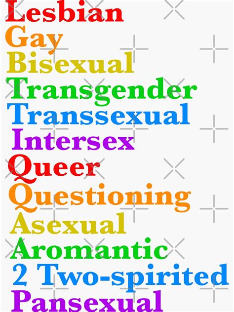lgbttiqqaa2p pride diversity rainbow lgbtq acronym sticker by elishamarie28 redbubble