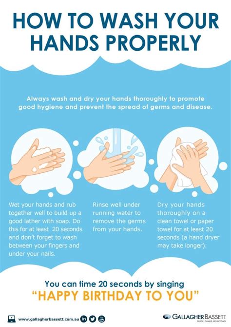 How To Wash Your Hands Properly Version 1 Gallagher Bassett