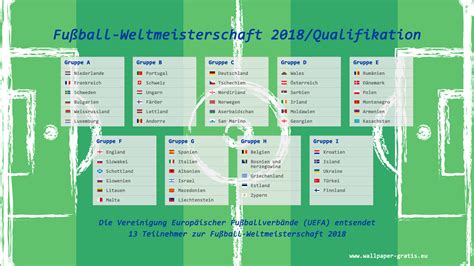 Download von fußball weltmeister auf shareware.de. Fussball Weltmeisterschaft 2018 - Russland - Qualifikation ...