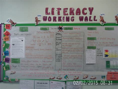 Includes opportunities to talk, write, practise and revise. Literacy Working Walls | Literacy working wall, Working ...