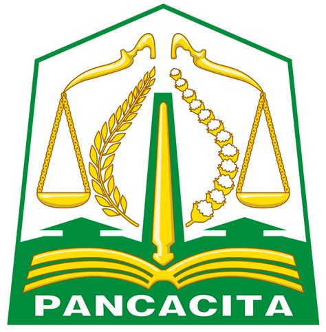 MAKNA ARTI LOGO LAMBANG DAERAH PROVINSI ACEH