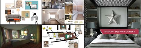 Jjaada Academy Interior Design Courses London Visit This Page If You