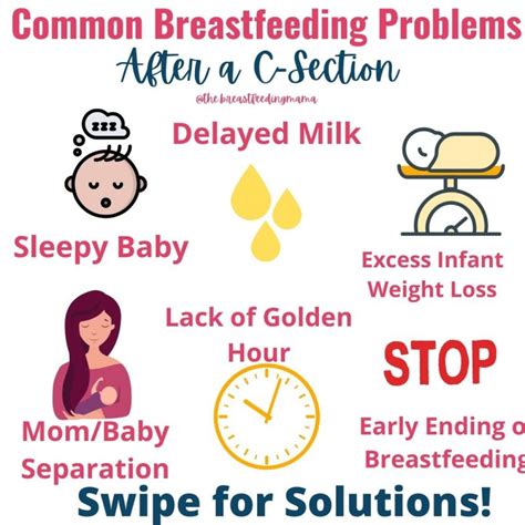 7 Breastfeeding Problems And Solutions After A C Section 2024