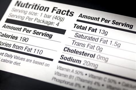 How To Get The Info You Need From Nutrition Labels Banner