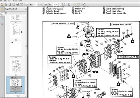 You will see an exploded yamaha parts diagram sowing you the various electrical parts and how they fit together, and a parts list to the right hand side that includes three relays: Yamaha Outboard Wiring Diagram Pdf | Free Wiring Diagram