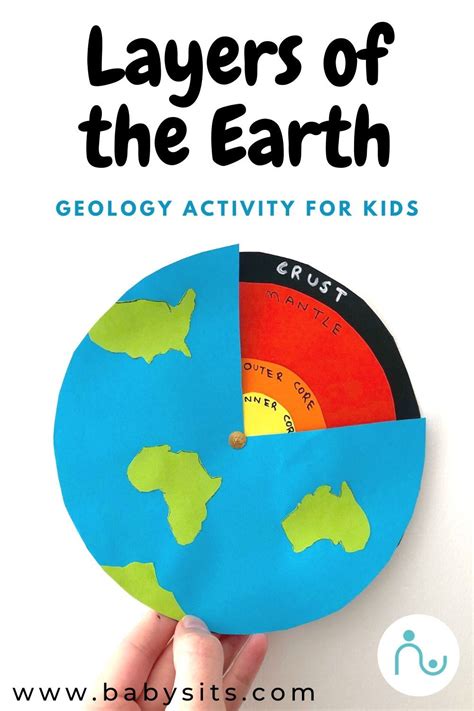 Layers Of The Earth Educational Geology Activity For Kids Geology