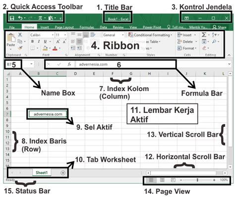 Bagian Fungsi Dan Pengertian Ribbon Pada Microsoft Excel Advernesia
