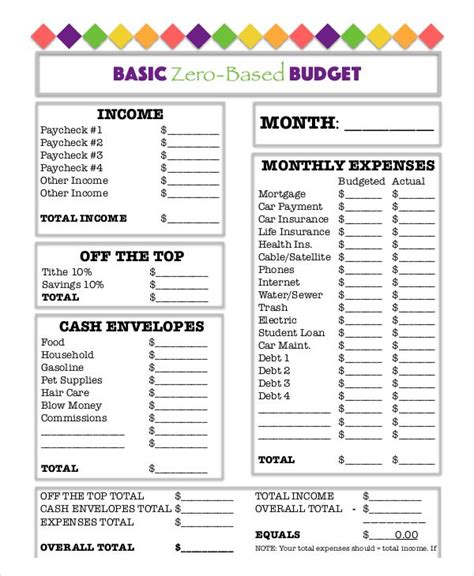 basic  based budget worksheet template