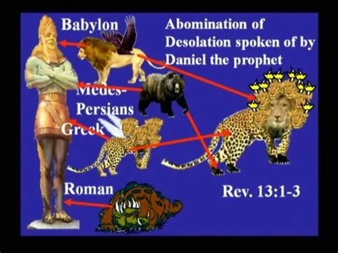 Revelation Chapter 13 On Vimeo