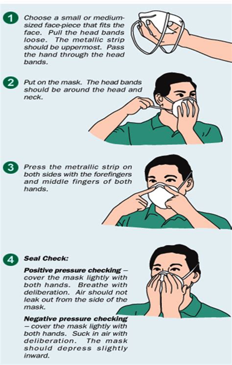 Purchase masks from trustable sources. Surgical Masks Don't Protect Against The Haze. Here's What ...