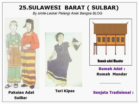 provinsi  indonesia lengkap  pakaian tarian
