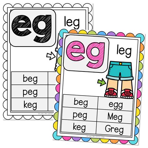 Phonics Posters Short Vowels Posters Eg Lucky Little Learners