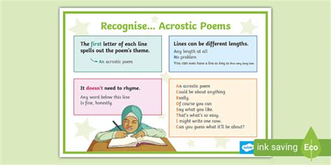 Recognise Some Different Forms Of Poetry Acrostics Poster
