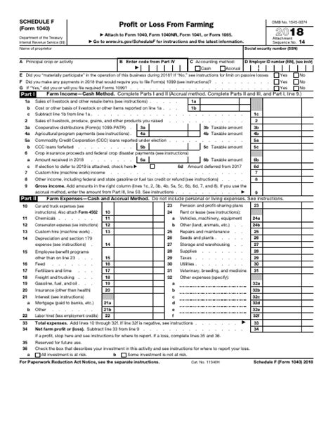 Schedule F Form Irs Printable Printable Forms Free Online