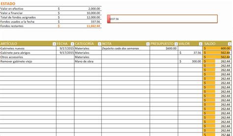 Ejemplos De Presupuestos En Excel