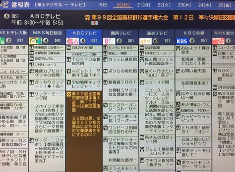 Manage your video collection and share your thoughts. Images of 番組表 - JapaneseClass.jp