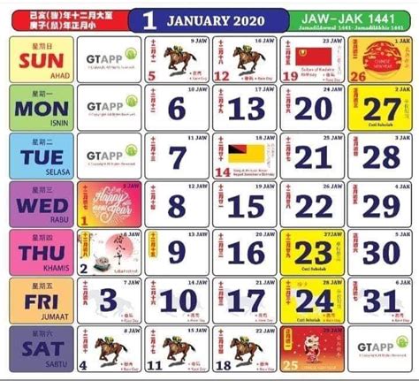 Kalendar lumba kuda atau kalendar kuda adalah sebahagian dari identiti malaysia sama seperti nasi lemak. Kalendar Kuda 2020 Malaysia