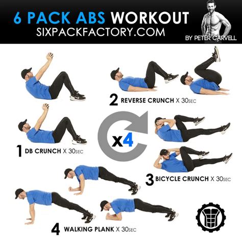 6 Pack Abs Home Workout Abs Training 6 Pack Abs Workout At Home