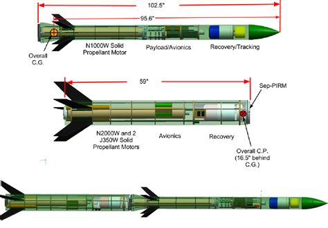 Two Stage High Altitude Rocket With Internal Skeleton Design Entered
