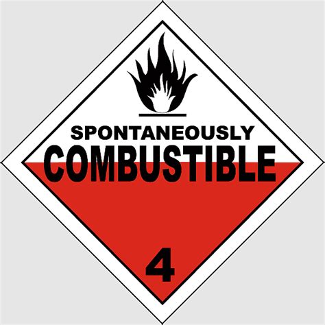 NFPA Hazmat Class Flammable Liquids Flammable Liquid Warning