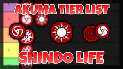 What Is The Best Akuma In Shindo Life Keagan Has Hickman
