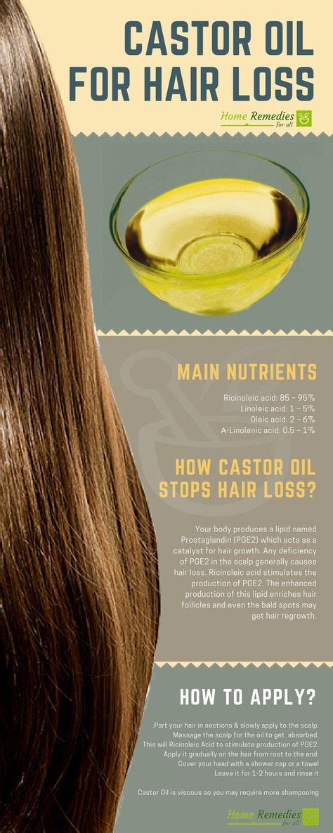 A good rule of thumb is to use also, taking hair vitamins along with a hair loss cleansing routine can help aid in hair growth. Castor Oil is one of the best home remedies for hair loss ...