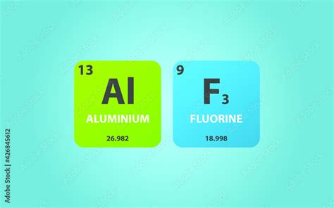 Aluminium Fluoride Alf3 Molecule Simple Molecular Formula Consisting