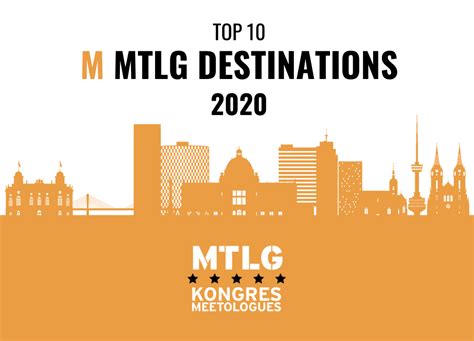Top 10 M Mtlg Destinations 2020 Kongres Europe Events And Meetings