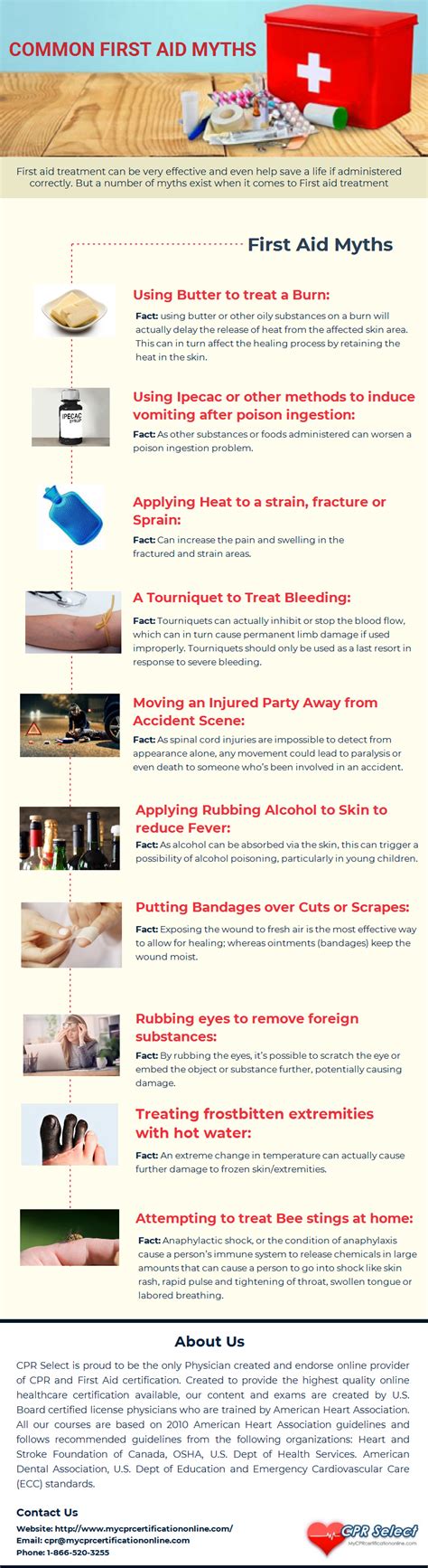 10 Common First Aid Myths And Mistakes Infographic By Bruse Rockwell Medium