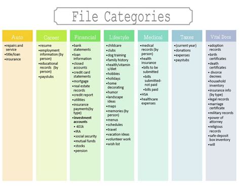 Pin On Wf Filing System