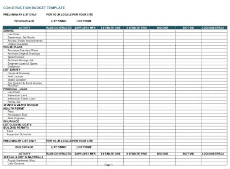 Construction Budget Template 7 Cost Estimator Excel Sheets