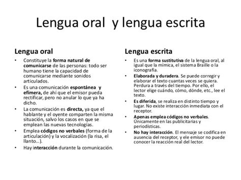 Cuadros Comparativos Sobre Lenguaje Oral Y Escrito Cuadro Comparativo