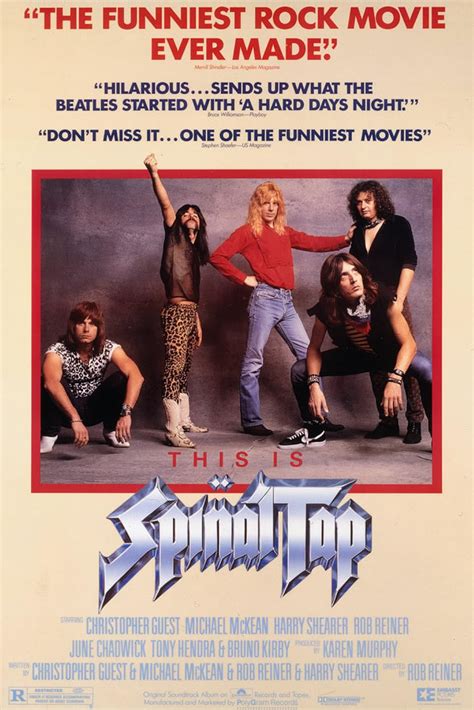 This Is Spinal Tap 1984 Imdb