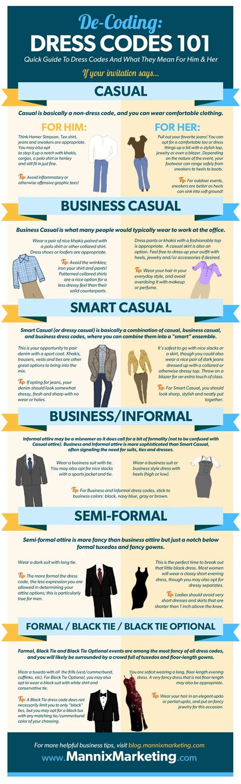 Dress Codes And What They Mean Infographic His And Her Guide To