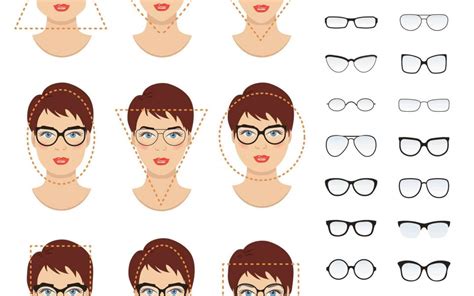 Cómo Elegir Las Gafas Según La Forma De Tu Cara