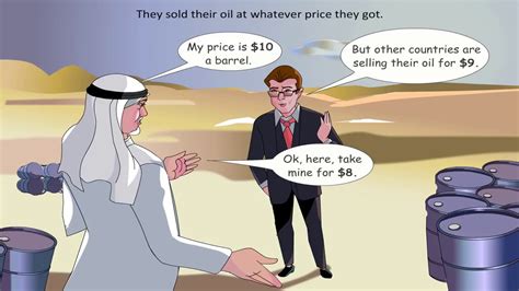 Why Oil Prices Remain Low Youtube