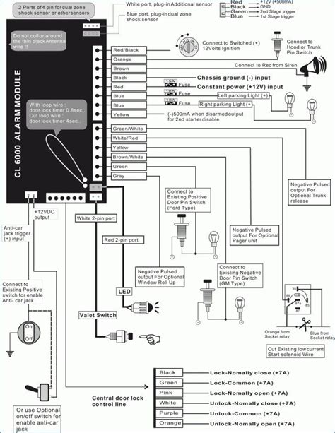 Alarm Wiring Diagrams For Cars