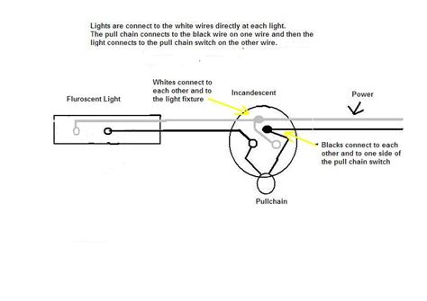 20 Images Pull Cord Switch Wiring Diagram
