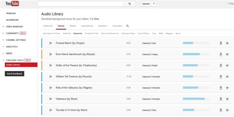 Youtubes Audio Library Is Both High Quality And Free Relevance