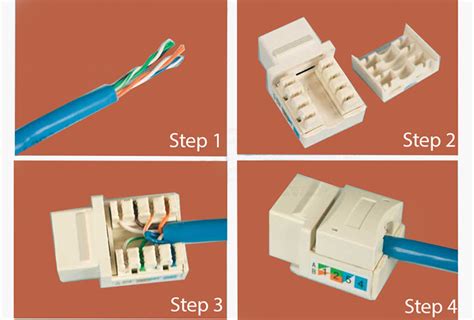 Preserve the wires near the end, double test the coloration arrangement then wiggle them into the load bar. RJ45 Cat5e Cat6 Ethernet Punch Down Cable Connectors Keystone Jack Network Kit | eBay