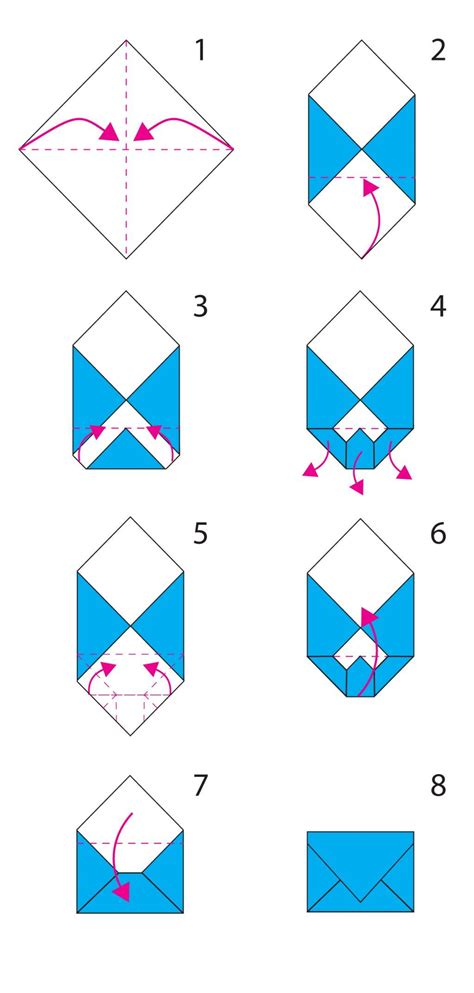 How To Fold Your Own Envelope Loris Decoration