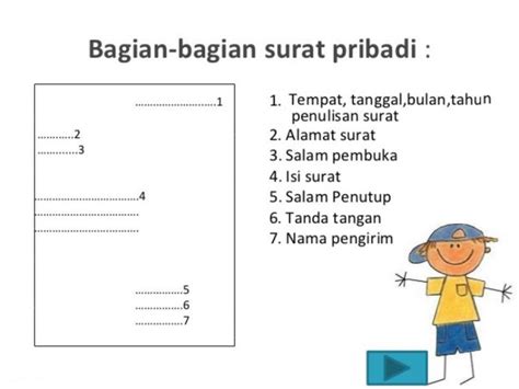 Aku bukan saja sudah besar. Struktur Surat Resmi Dalam Bahasa Jawa