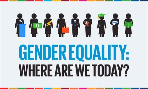 Infographic Gender Equality Where Are We Todayinfographic Gender Equality Where Are We Today