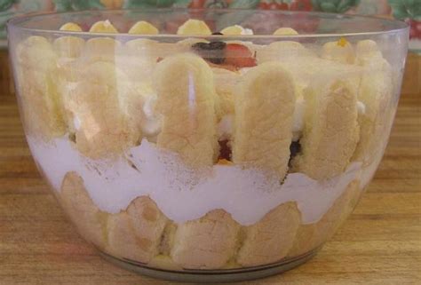 Reviewed by millions of home cooks. Summerberry Ladyfinger Trifle Recipe - Food.com